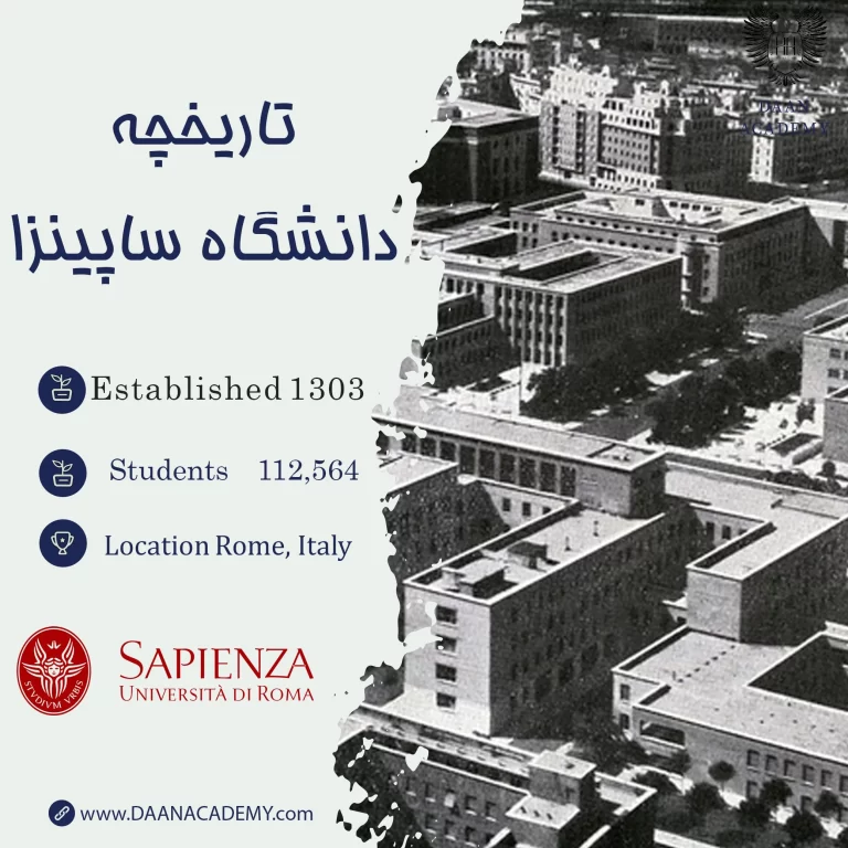 تاریخچه دانشگاه ساپینزا sapienza