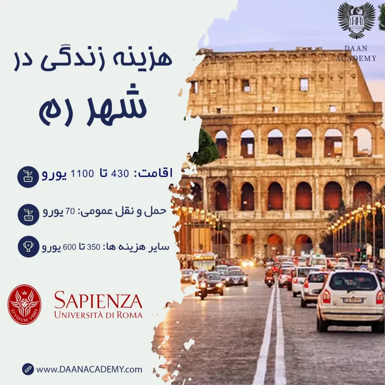 هزینه زندگی در شهر رم
