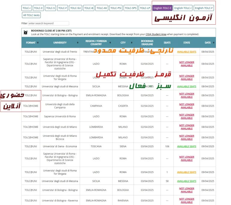 ثبت نام تولک