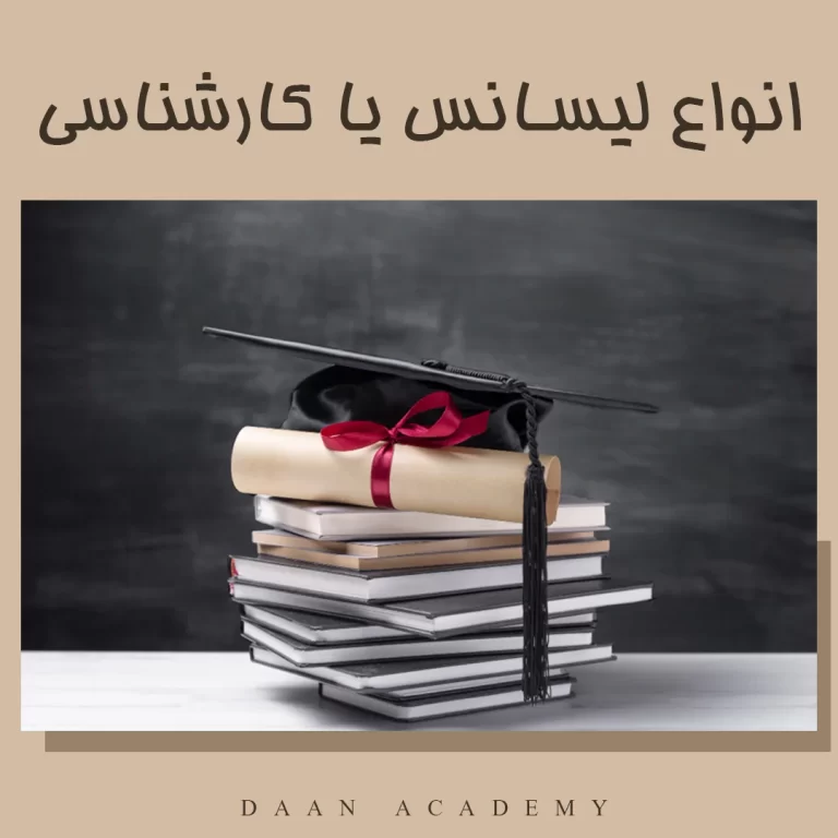 لیسانس یا کارشناسی