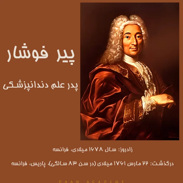 تاریخچه دندانپزشکی